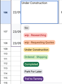 Task tracking spreadsheet/dashboard